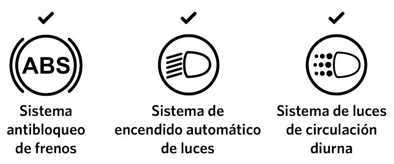 iconos destacables de Aprilia Tuareg 660